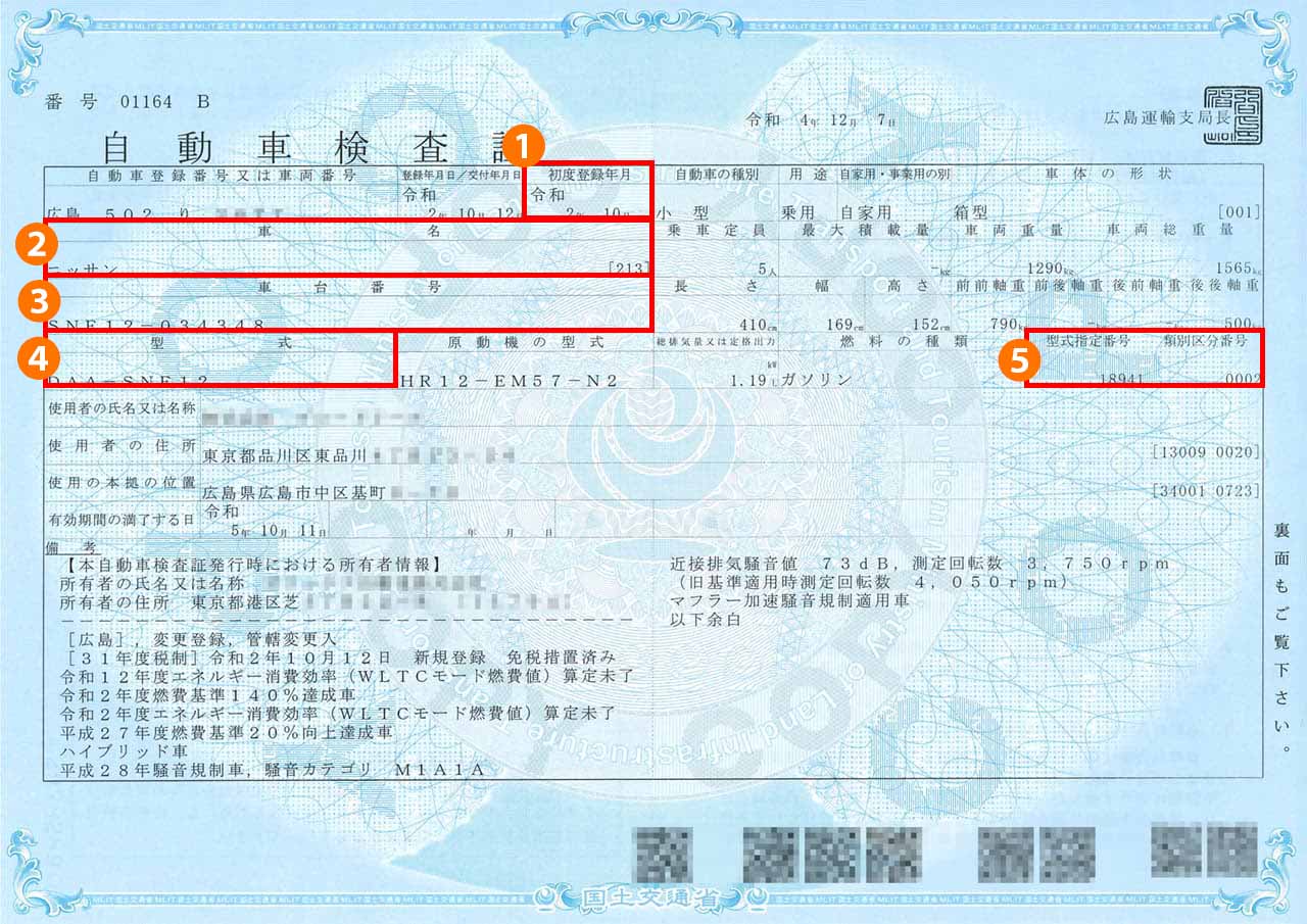 車検証画像と該当項目の図解